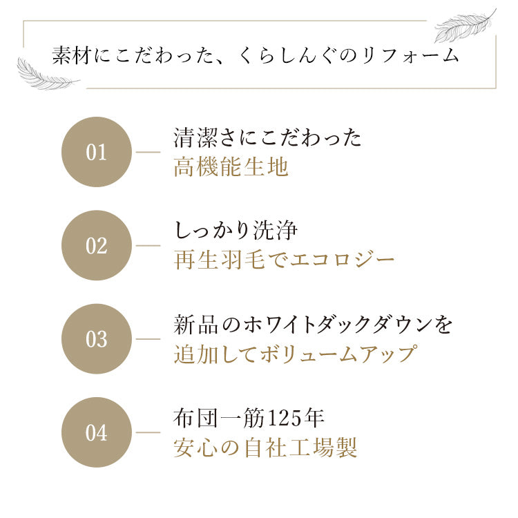 【世田谷区限定】羽毛ふとんリフォーム スタンダードコース(抗菌防臭生地)
