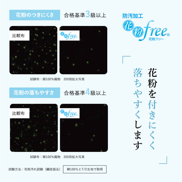 【世田谷区限定】羽毛ふとんリフォーム スタンダードコース(抗菌防臭生地)